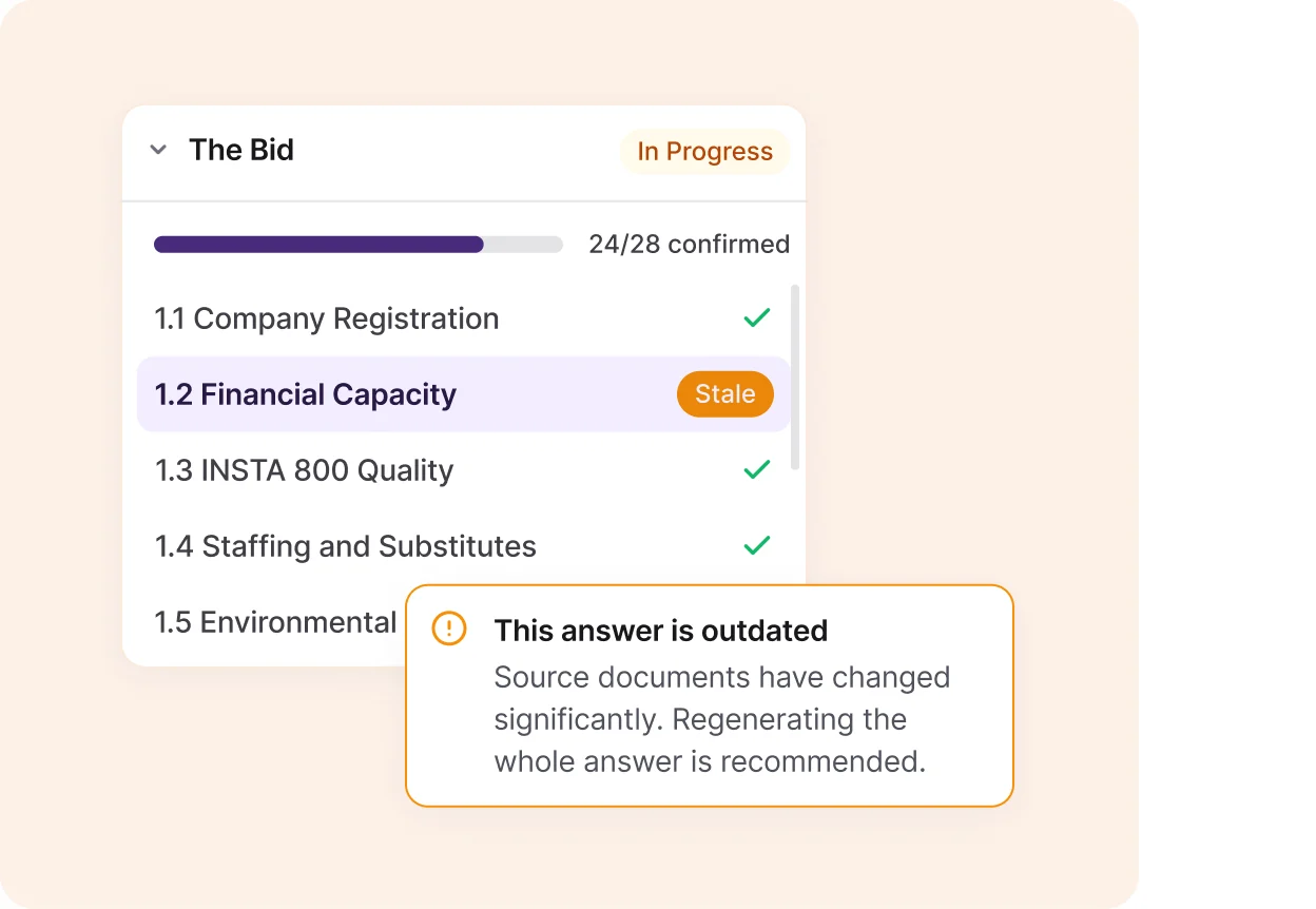 BidPal bid checklist at 24 of 28 answers confirmed, including INSTA 800 quality and staffing sections, with a warning that one answer is outdated